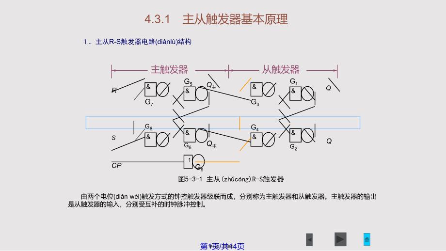 主从JK触发器实用教案_第1页