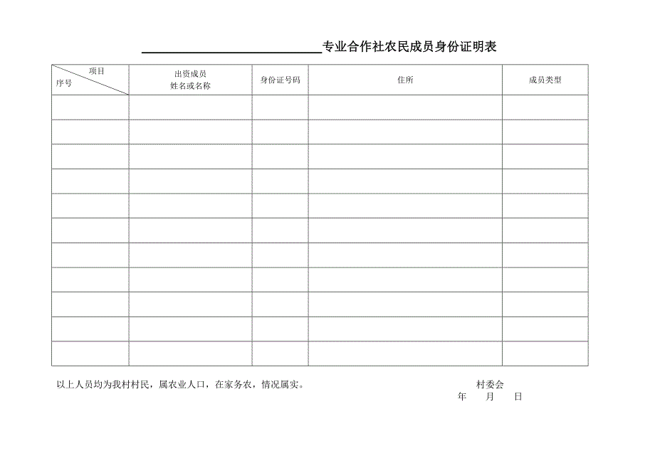 合作社成员名册(出资)情况表_第2页