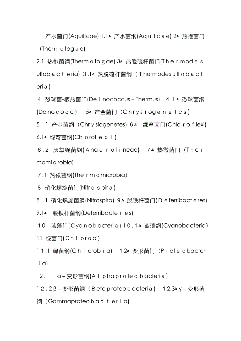 部分细菌分类表_第1页
