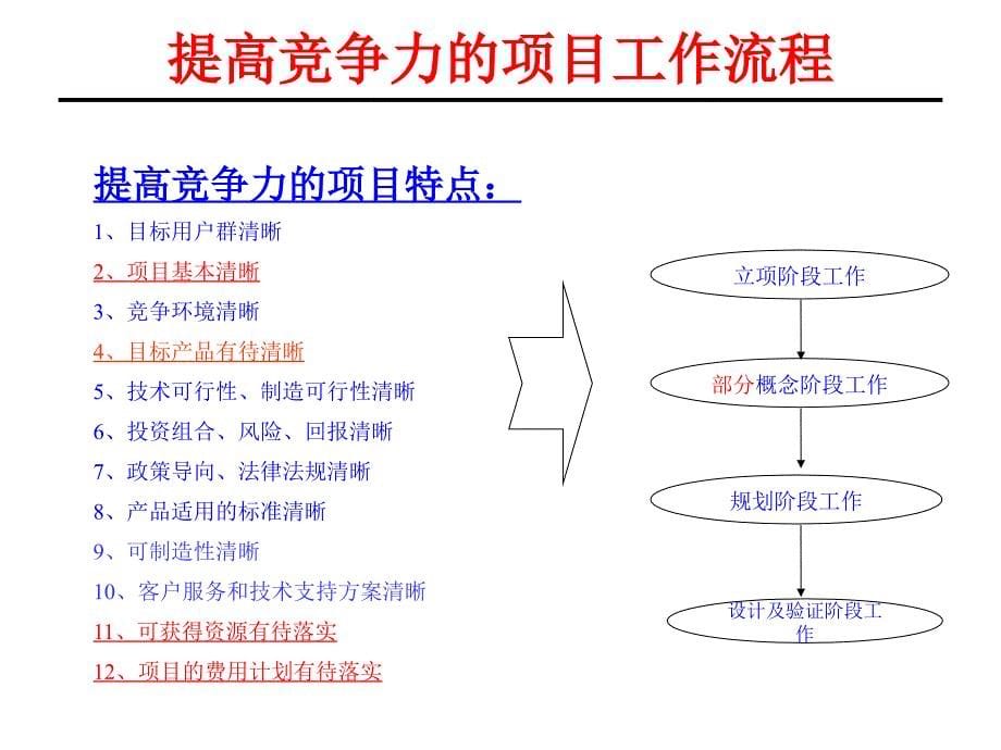 IPD产品开发流程(标准)_第5页