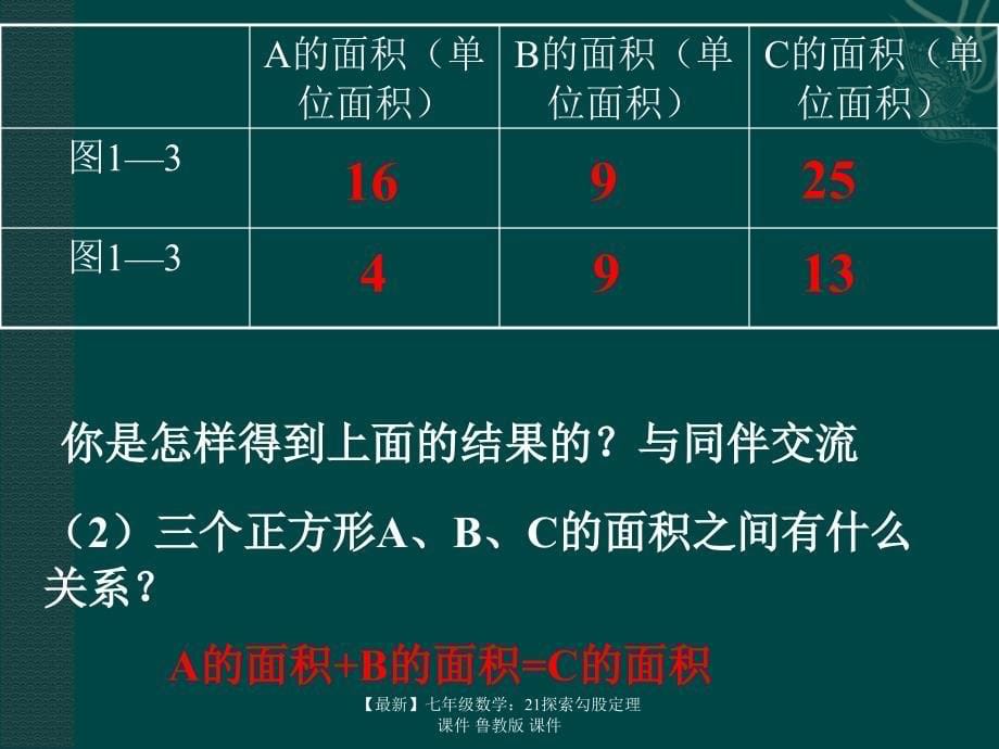 最新七年级数学21探索勾股定理课件鲁教版课件_第5页