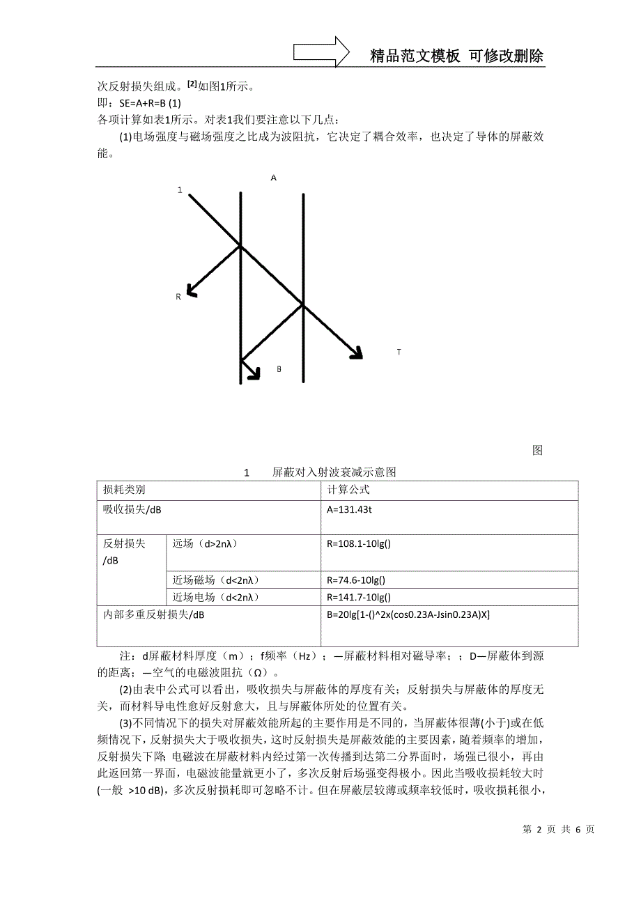 电磁干扰及电磁屏蔽的研究与分析_第2页