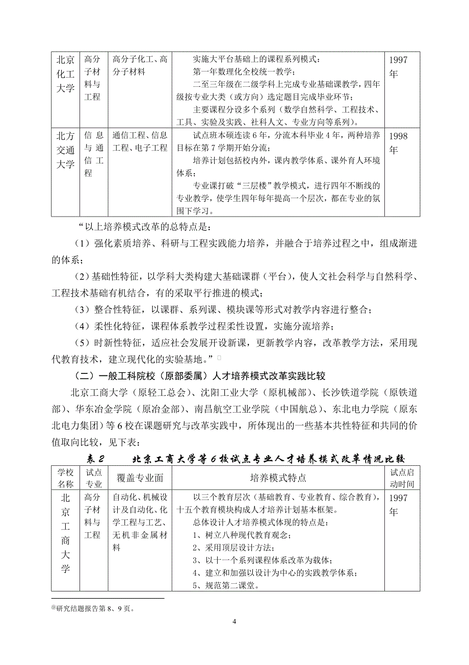 理工科院校人才培养模式多样化有关问题之比较.doc_第4页