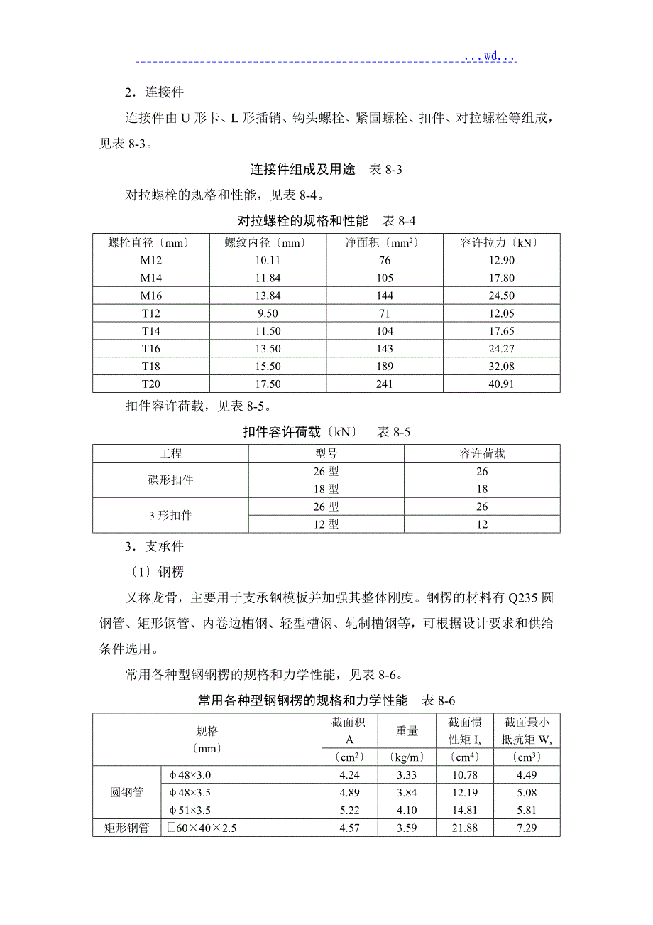 模板工程--8--1--1 55型组合钢模板_第4页