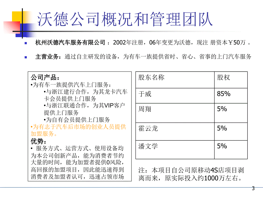 专业的汽车行业计划书_第3页