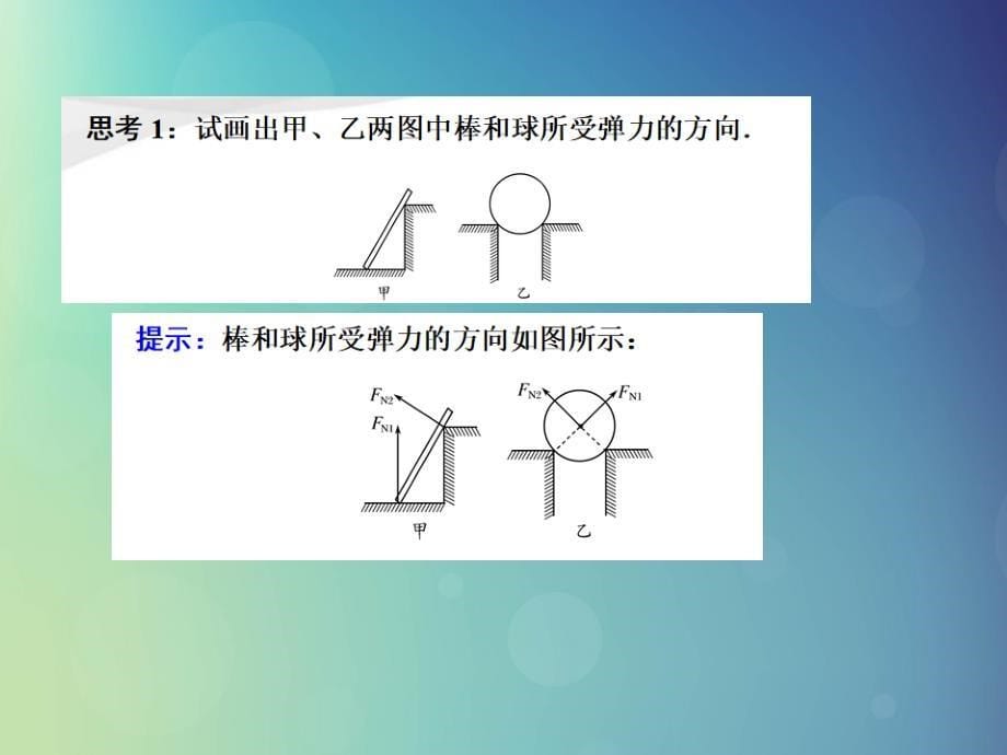 湖北省武汉市高中物理第三章相互作用3.2.1弹力课件新人教版必修1_第5页