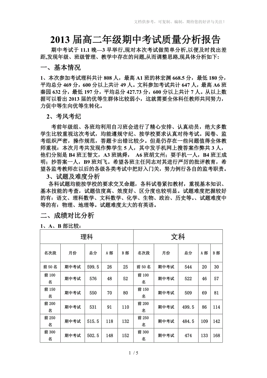 2013届高二中考试质量分析_第1页