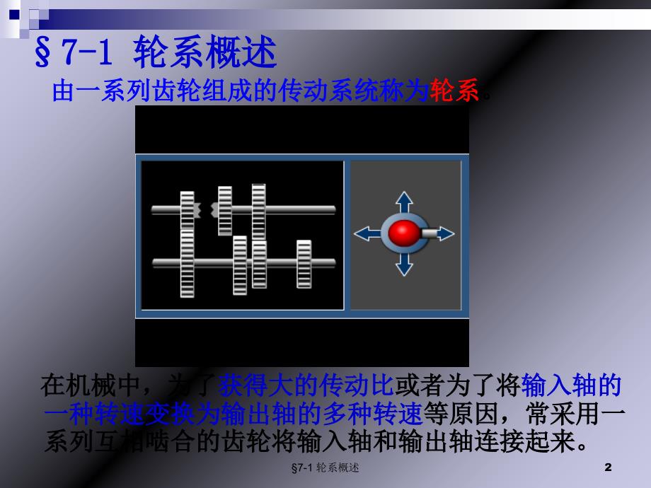 机械设计基础第7章轮系_第2页