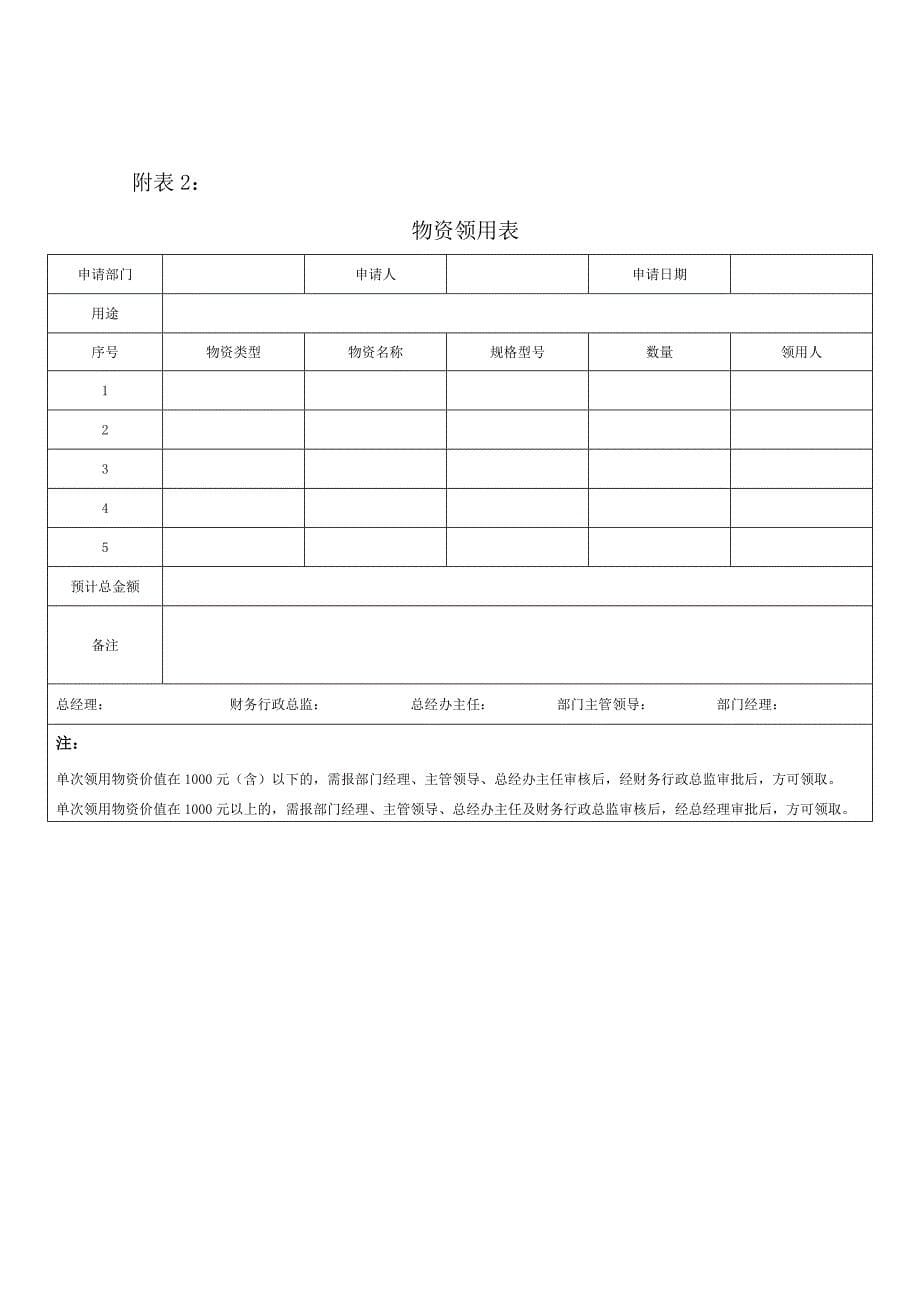 酒水、礼品管理办法_第5页