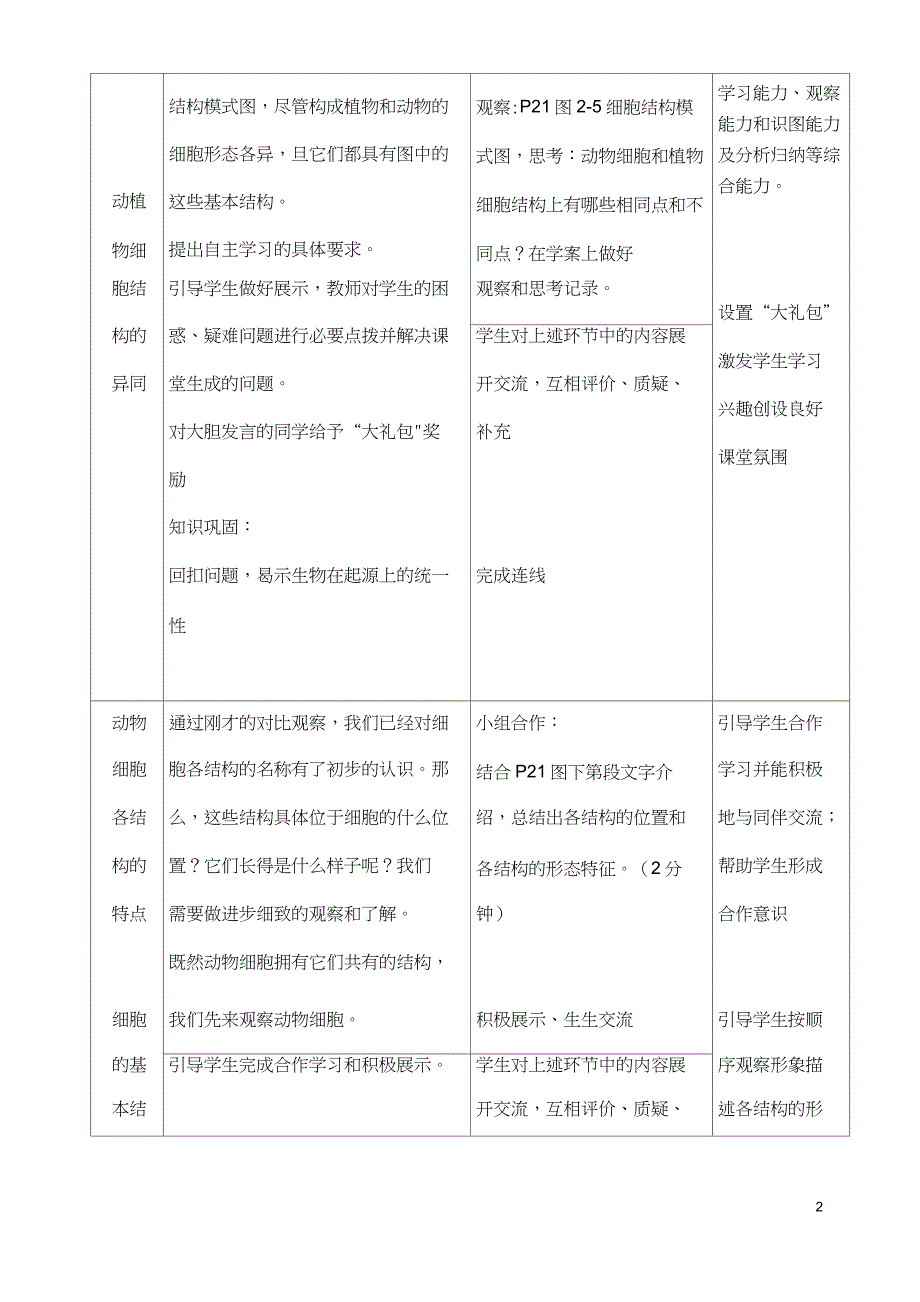 冀教版《细胞的结构》教学设计_第3页