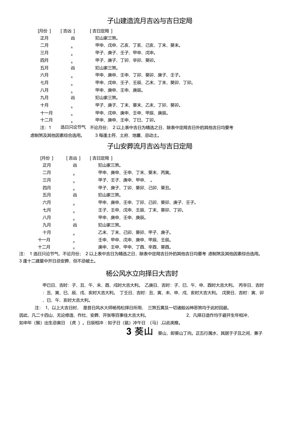 风水(24山定凶吉)最新整理_第4页