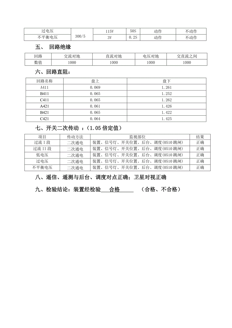 断路器保护试验报告_第2页