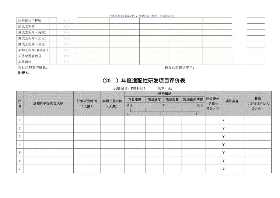 研发项目激励制度附表5页Word编辑_第5页