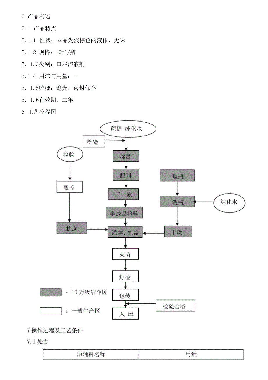 口服液工艺设计规程10ml_第3页