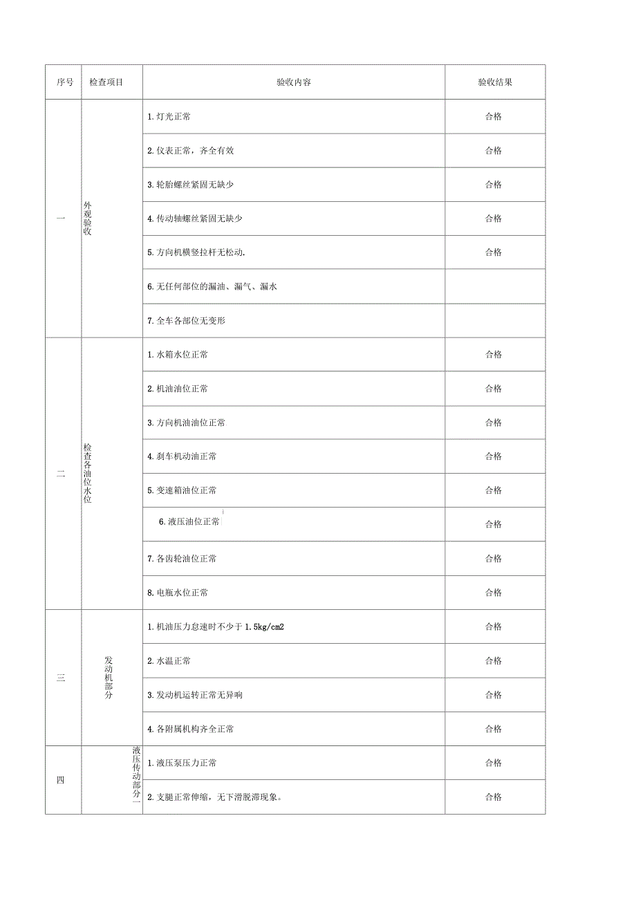 汽车吊验收表_第4页