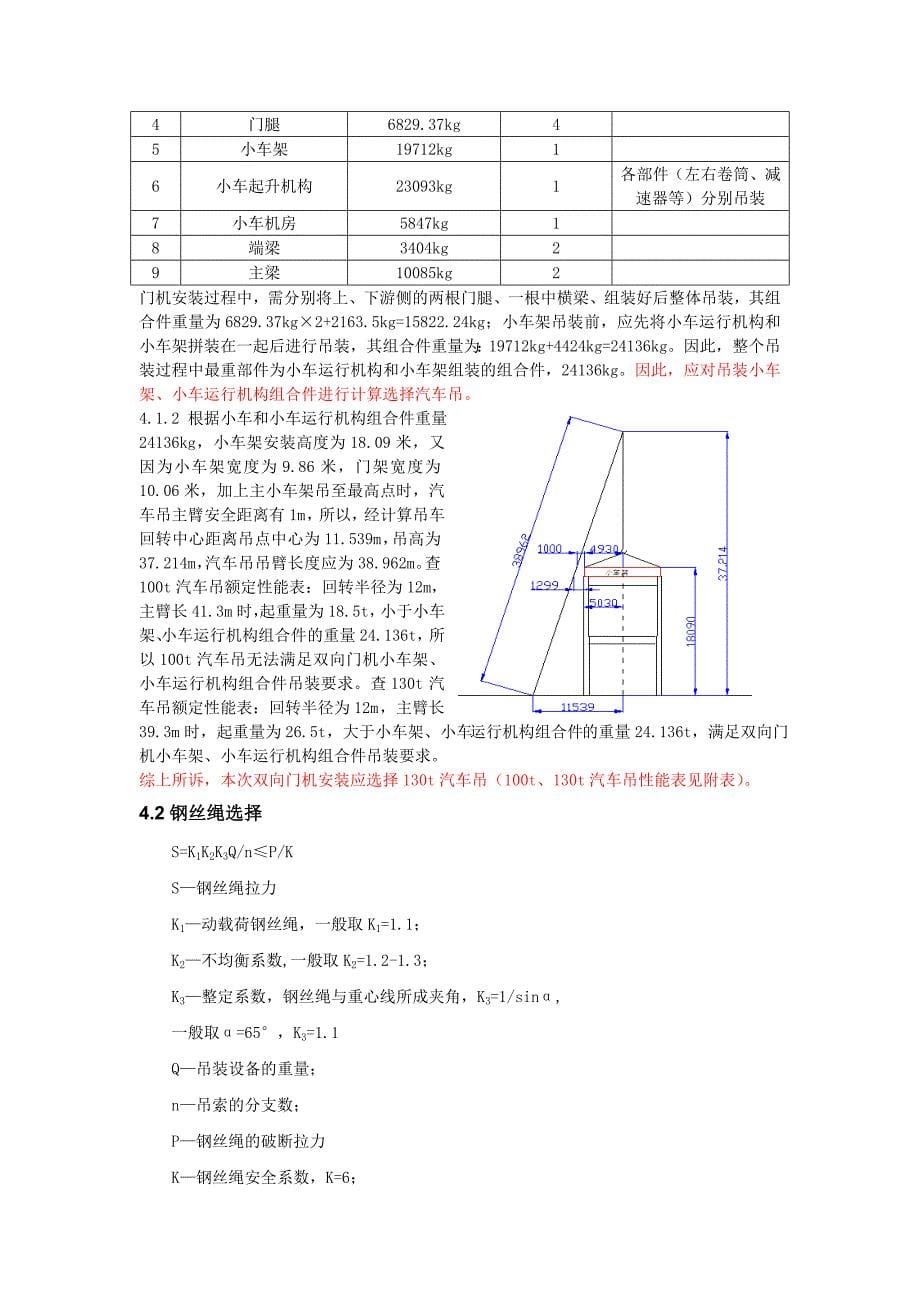 飞仙关水电站2&#215;630KN坝顶双向门机安装方案.docx_第5页