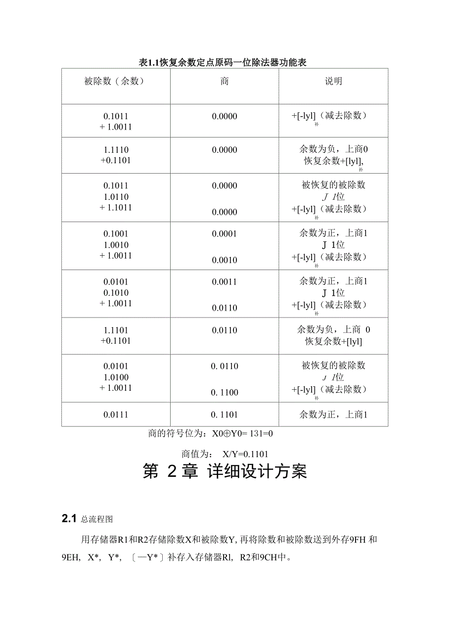 计算机组成原理课设_第5页