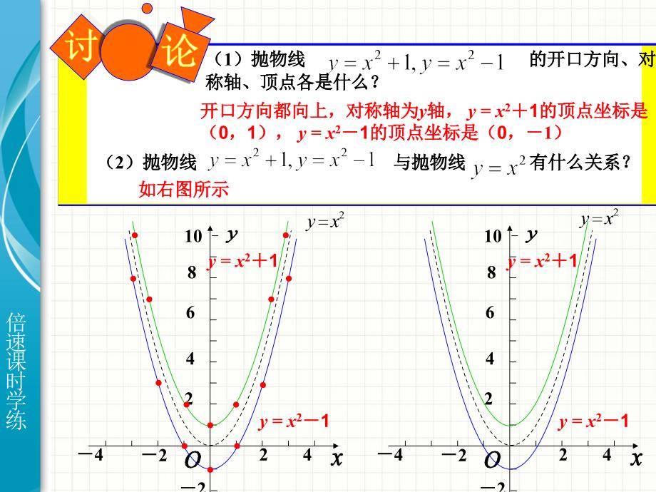 22.1二次函数的图象和性质第3课时1_第3页