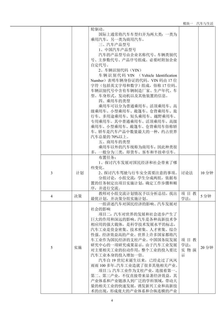 汽车文化全套教案_第5页