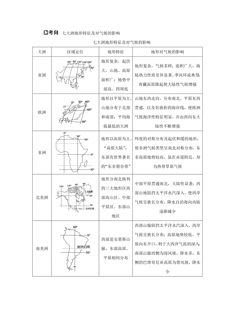 高考一轮34世界地理概况夯实基础练习含答案_第3页