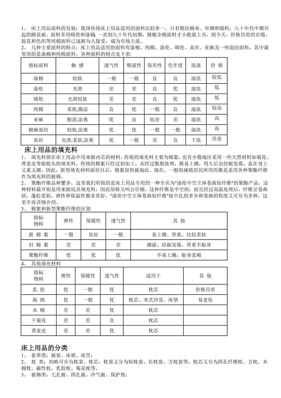 床上用品基础知识.doc_第5页