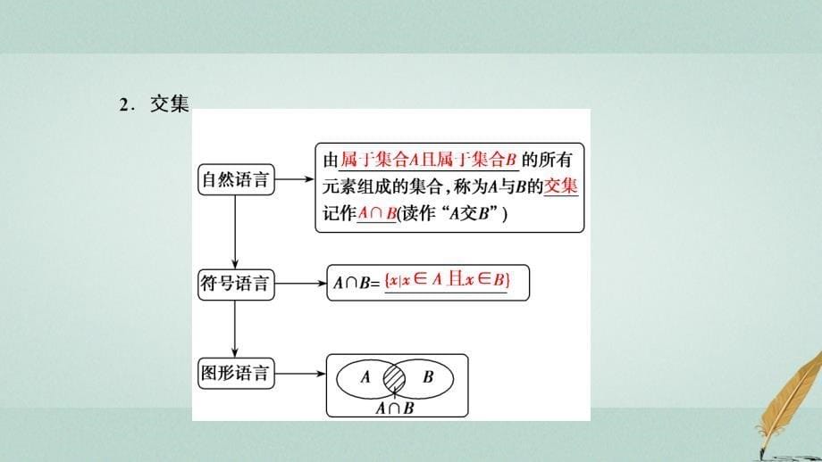 高中数学第一章集合与函数概念1.1集合1.1.3第1课时集合的并集交集课件新人教A版必修1_第5页