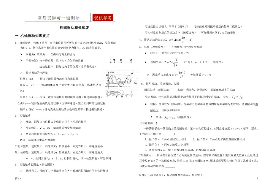 机械振动和机械波知识点复习及练习【教资类别】_第1页
