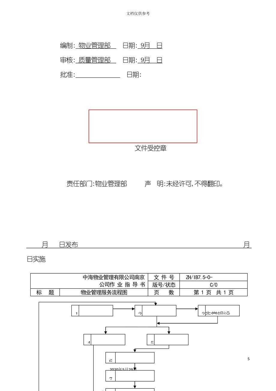 南京物业管理公司全套工作流程图.doc_第5页