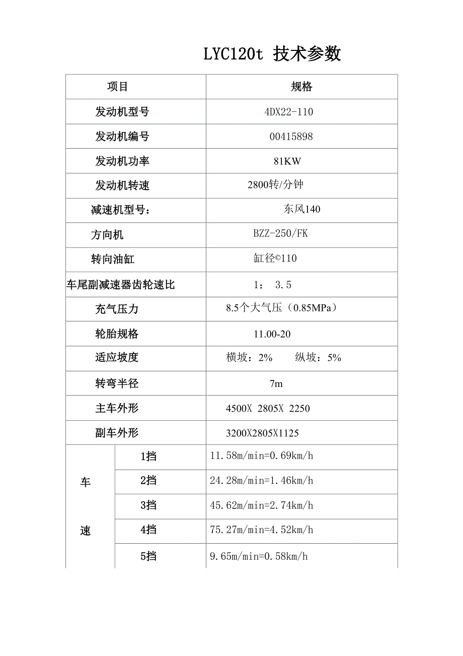 运梁车技术参数_第1页