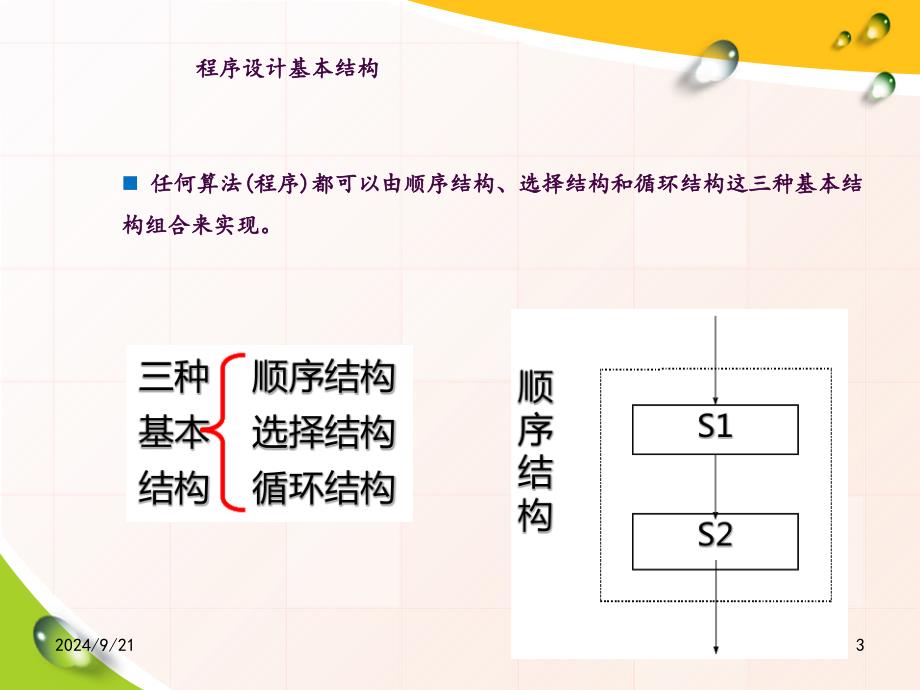 Python语言基础分支语句循环语句ppt课件_第3页