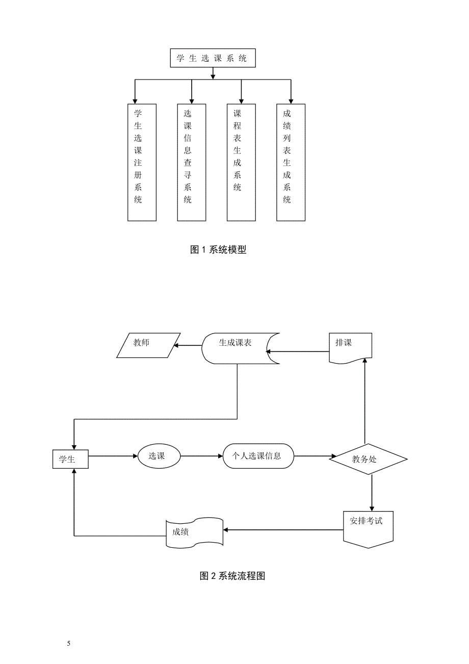 《软件工程》课程设计报告学生成绩管理系统_第5页