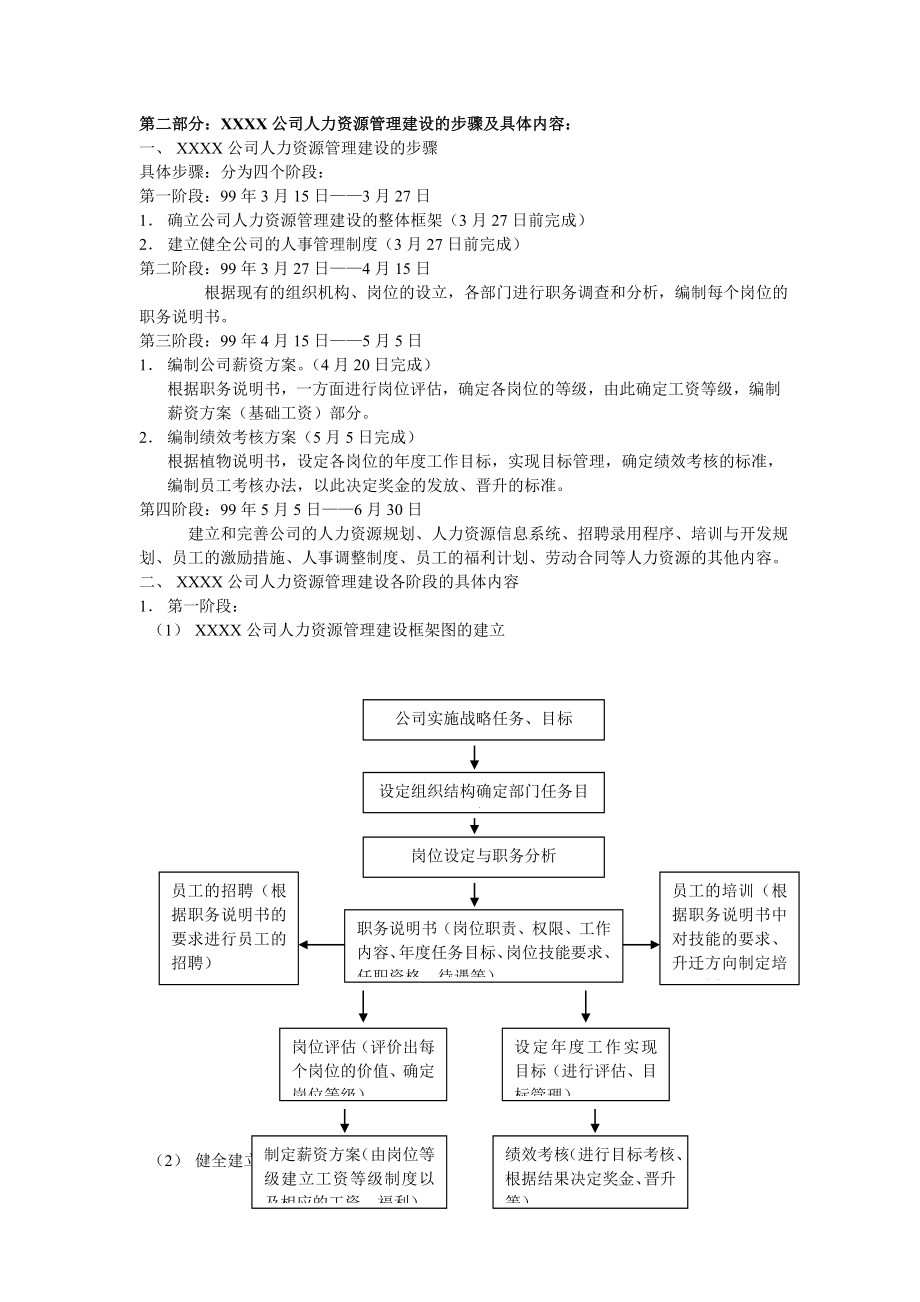 人力资源管理系统(1)_第2页