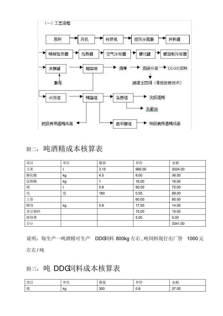 酒精生产新工艺、新技术简介-_第5页