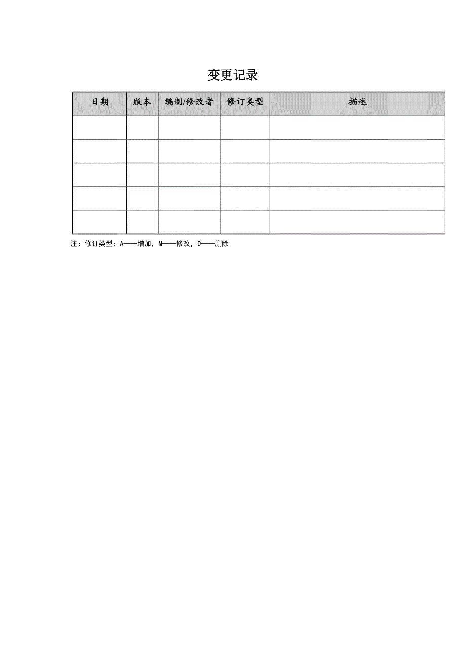 变更管理过程参考模板_第2页