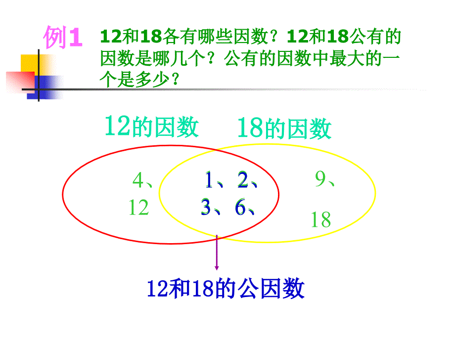 求最大公因数-_第4页