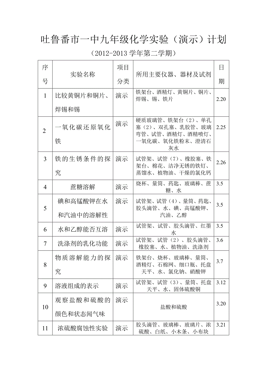 吐鲁番市一中九年级化学实验计划（下）_第1页