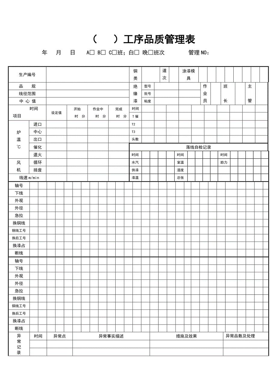 工序品质管理表_第1页