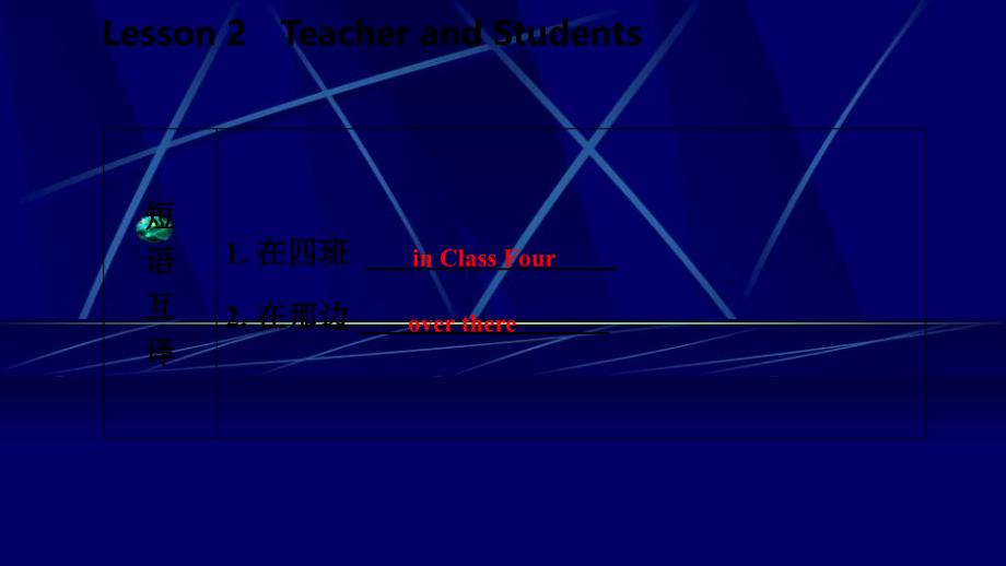 七年级英语上册Unit1SchoolandFriendsLesson2TeacherandStudents导学课件新版冀教版_第4页