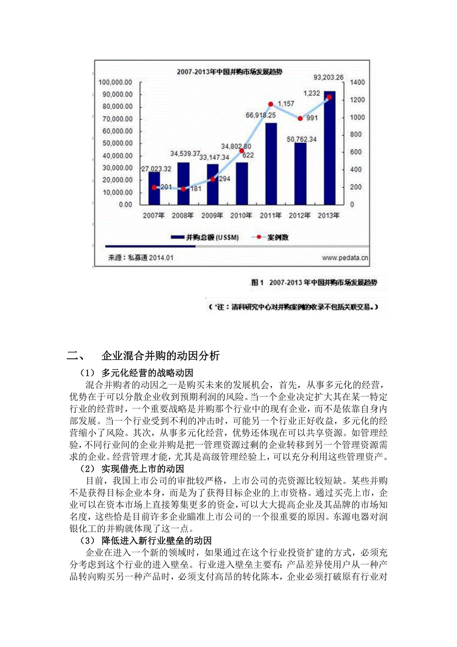 企业混合并购战略的成本研究论文_第4页