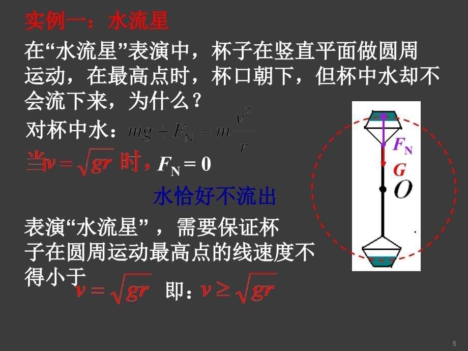 竖直平面内的圆周运动与临界问题ppt课件_第5页