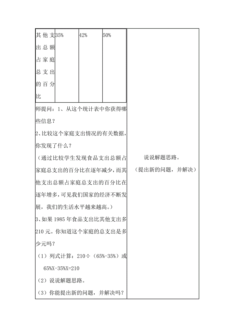 百分数的应用（三）_第2页