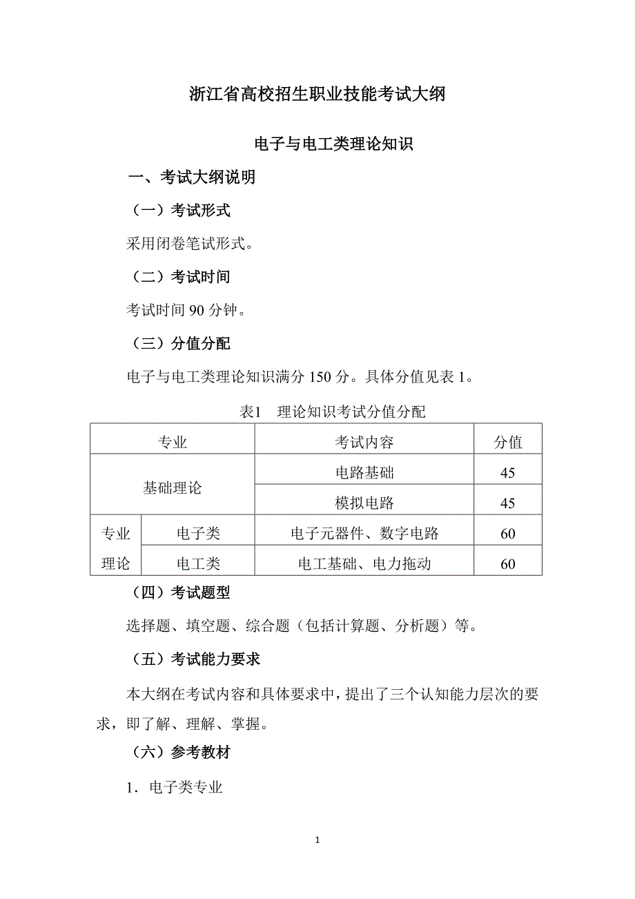 精品资料2022年收藏浙江高校招生职业技能考试大纲电子与电工类_第1页