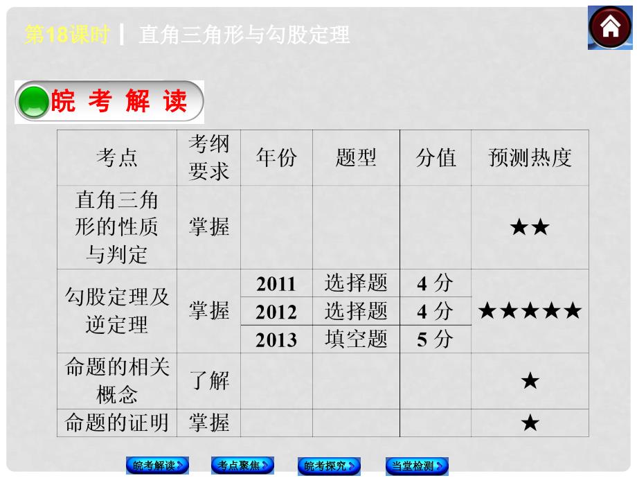 安徽省中考数学专题复习 第18课时 直角三角形与勾股定理课件_第2页