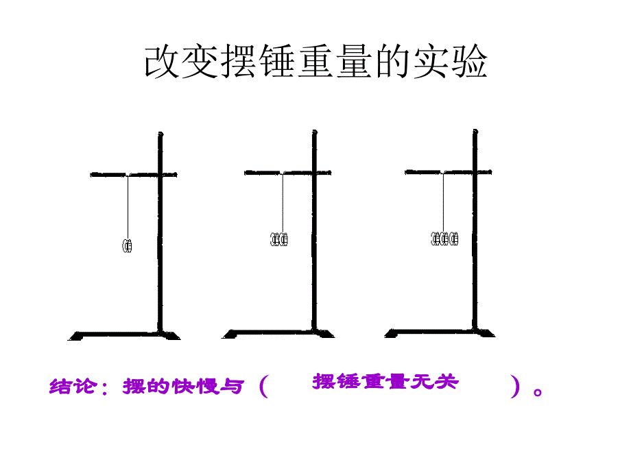 做一个钟摆ppt课件_第3页