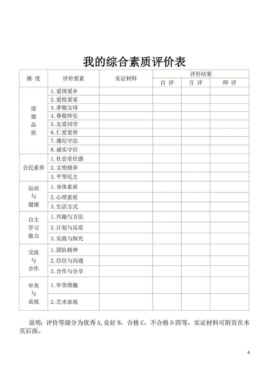 初中生成长档案模板_第4页