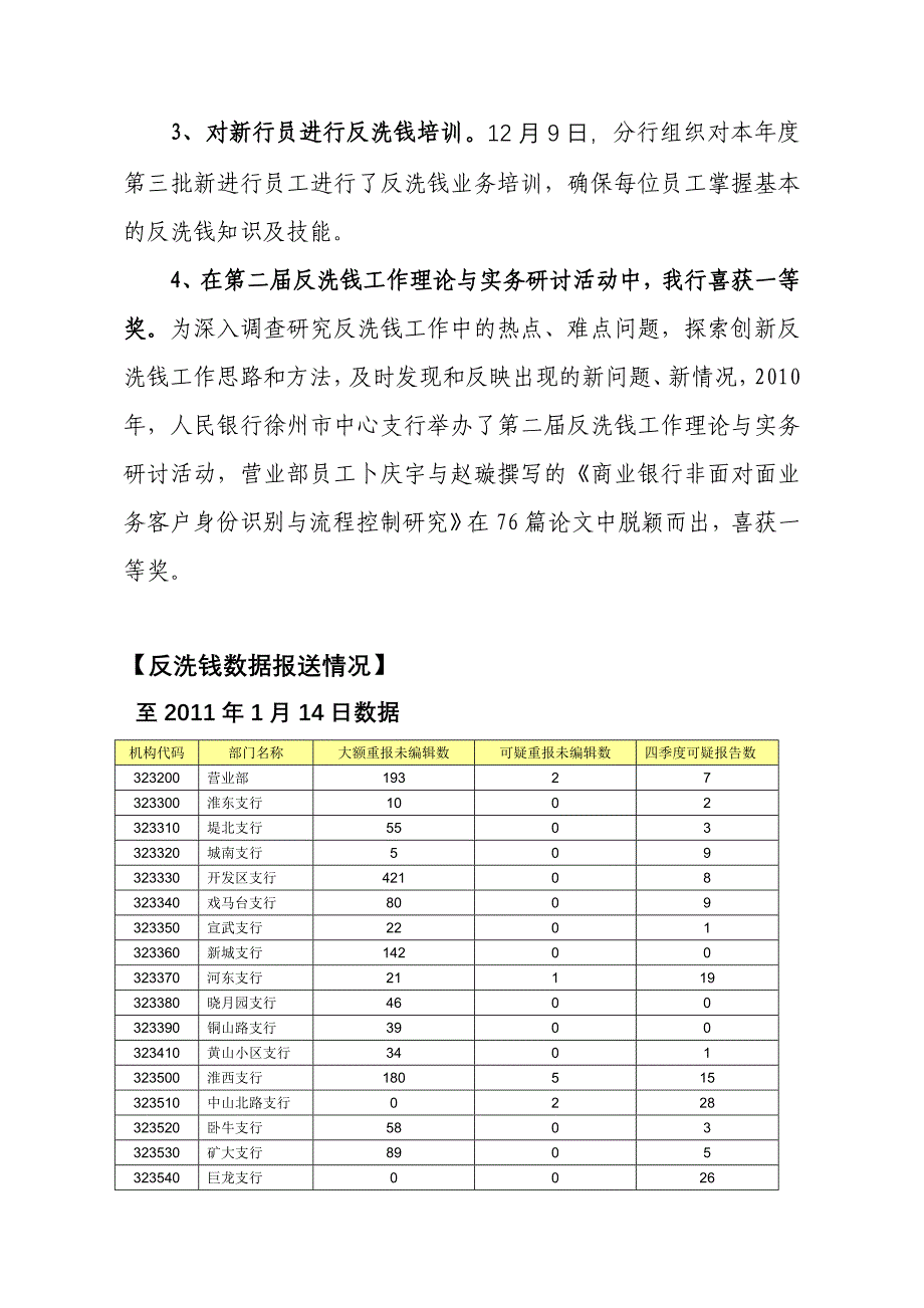 反洗钱工作简报第1期_第2页