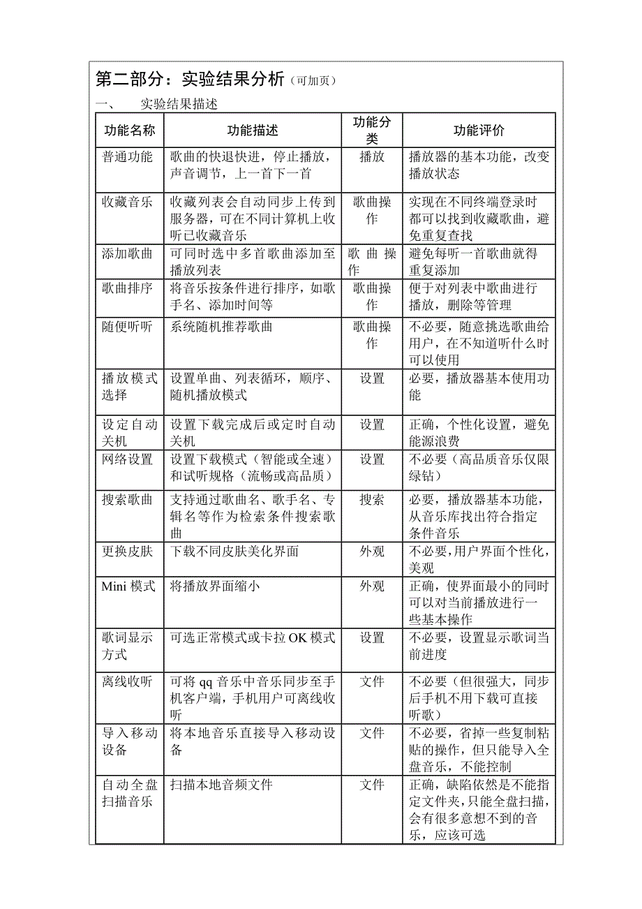 需求工程实验报告_第3页