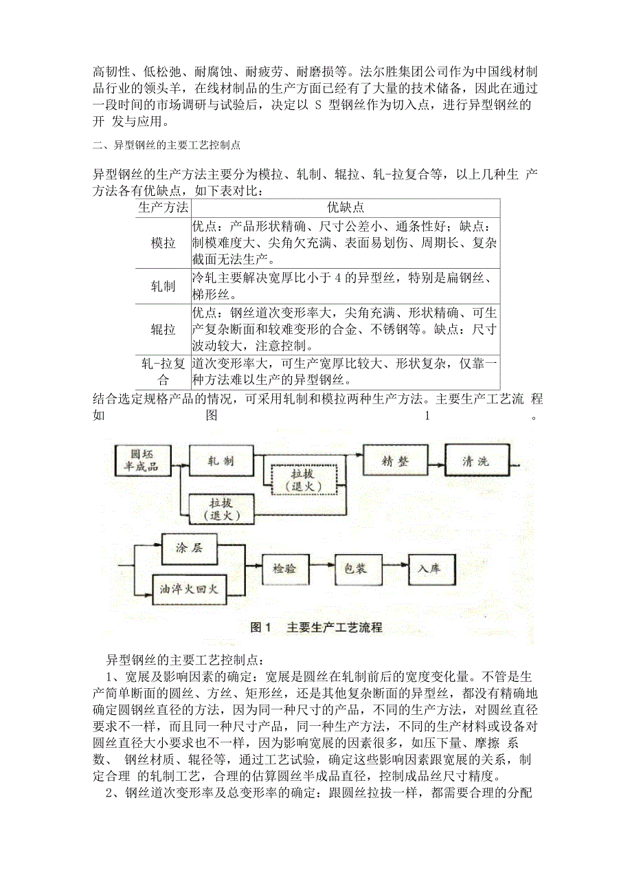 异型钢丝的开发与应用_第2页