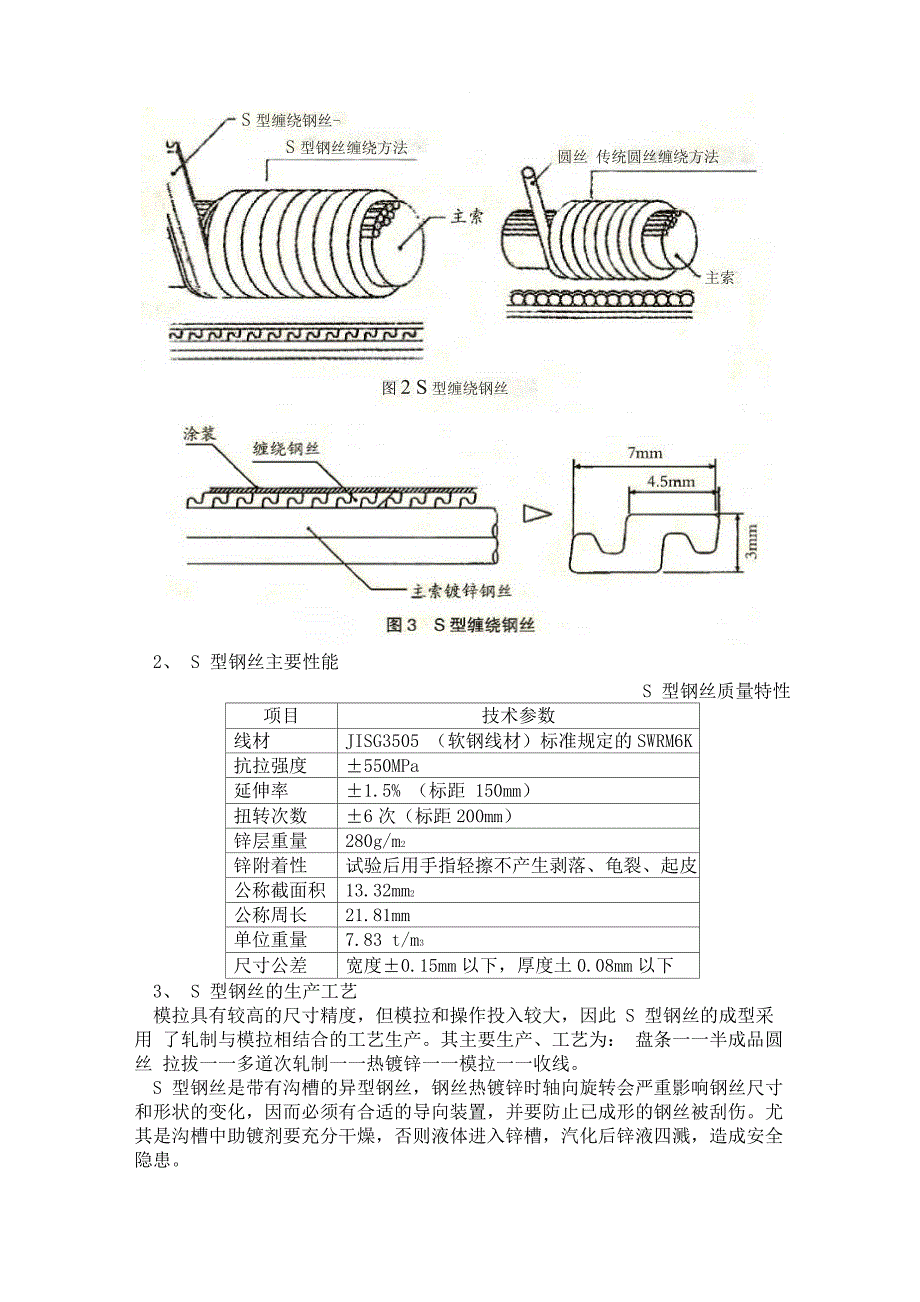 异型钢丝的开发与应用_第4页