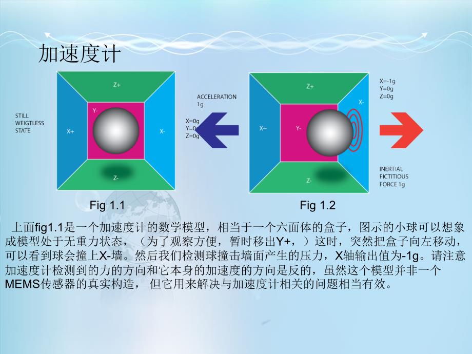 陀螺仪和加速计的简要说明_第4页